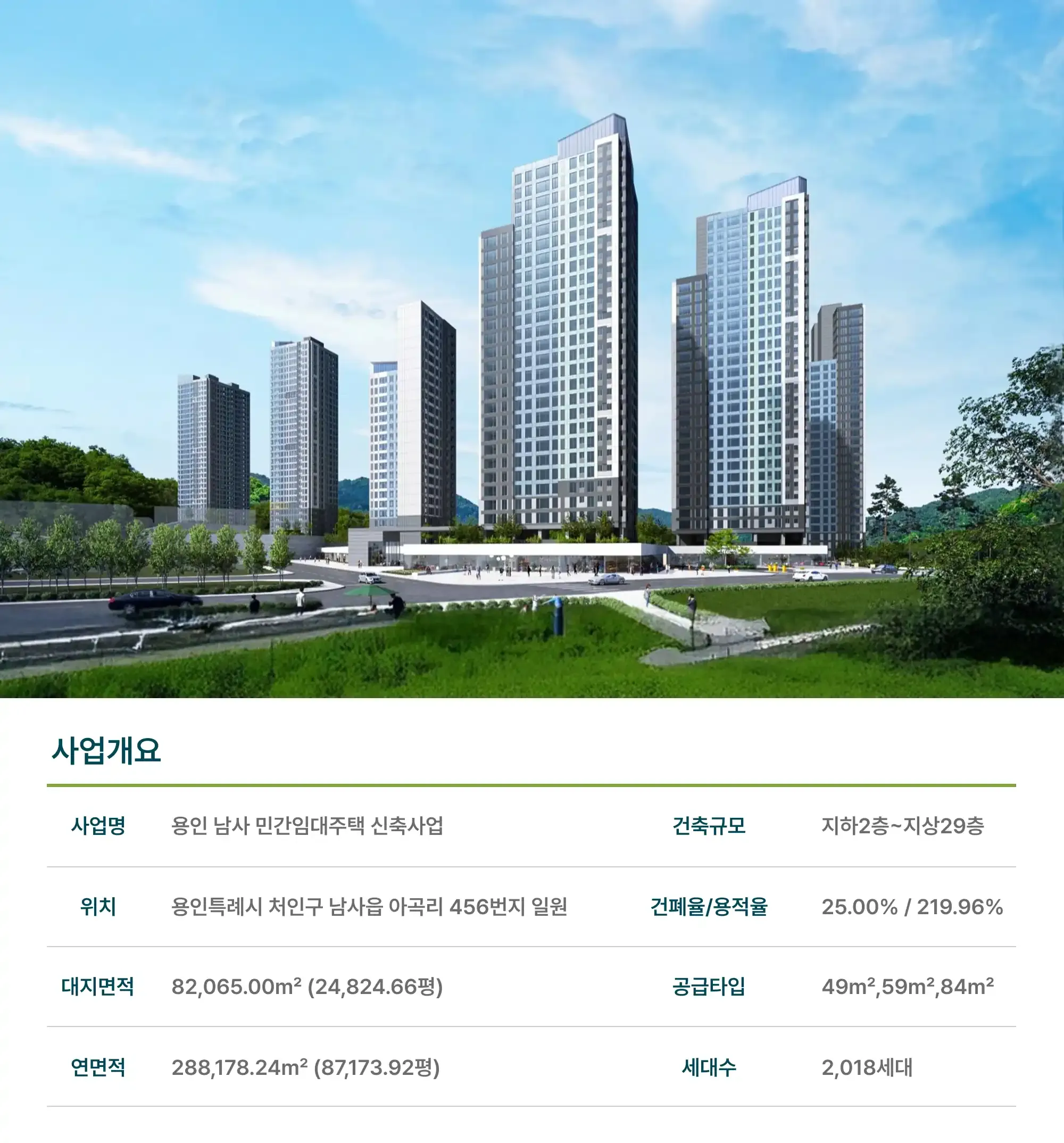 사업개요