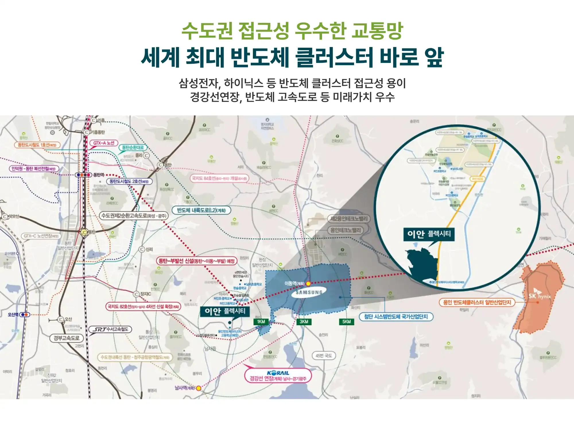 입지안내